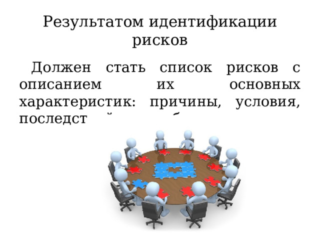 Результатом идентификации рисков Должен стать список рисков с описанием их основных характеристик: причины, условия, последствий и ущерба. 