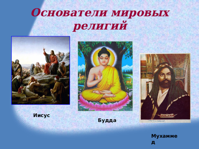 Основатели мировых религий  Иисус  Будда  Мухаммед 