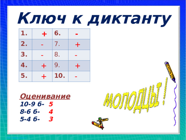 Ключ к диктанту 1.  + 2. 6.  - 3. 4.  - 7.  - 5.  + 8.  +  - 9.  +  + 10.  - Оценивание 10-9 б- 5 8-6 б- 4 5-4 б- 3 
