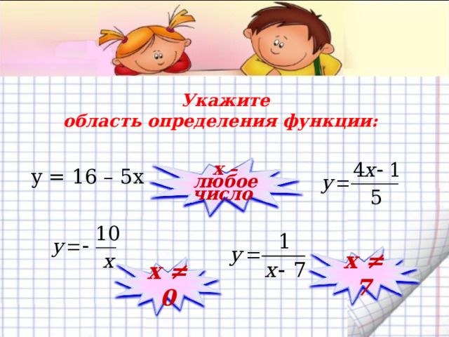  Укажите область определения функции: y = 16 – 5 x х – любое число х ≠ 7 х ≠ 0 
