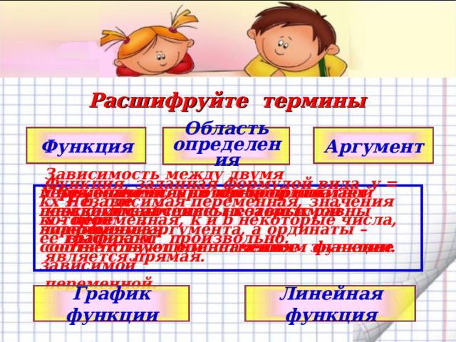  Расшифруйте термины Аргумент Функция Область определения     Зависимость между двумя переменными, при которой     Независимая переменная, значения которой  каждому значению независимой переменной  соответствует единственное значение зависимой  переменной.   выбирают произвольно.  Все значения, которые принимает независимая  переменная.   Функция, заданная формулой вида y = kx + b , где      Множество всех точек координатной плоскости, абсциссы которых равны значениям аргумента, а ординаты – соответствующим значениям функции.     х – переменная, k и b некоторые числа, её графиком  является прямая.       График функции Линейная функция 