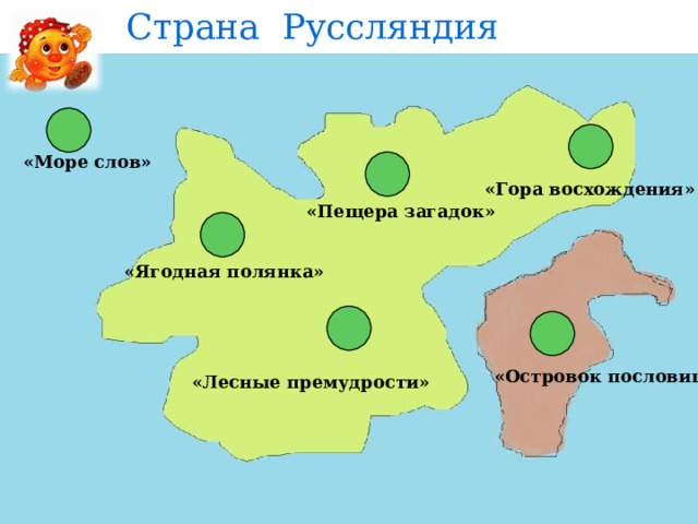 Страна Руссляндия «Море слов»  «Гора восхождения»  «Пещера загадок»  «Ягодная полянка»  «Островок пословиц» «Лесные премудрости» 