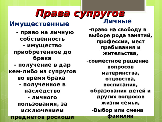Права супругов Личные -право на свободу в выборе рода занятий, профессии, мест пребывания и жительства, -совместное решение вопросов материнства, отцовства, воспитания, образования детей и других вопросов жизни семьи, -Выбор или смена фамилии Имущественные  - право на личную собственность  - имущество приобретенное до брака  - получение в дар кем-либо из супругов во время брака  - полученное в наследство  - личного пользования, за исключением предметов роскоши   