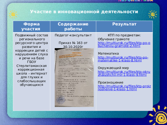 Участие в инновационной деятельности   Форма участия Содержание работы Подвижный состав регионального ресурсного центра развития и коррекции детей с нарушением слуха и речи на базе ГБОУ Стерлитамакская коррекционная школа – интернат для глухих и слабослышащих обучающихся Результат Педагог-консультант КТП по предметам: Обучение грамоте Приказ № 163 от 30.10.2020г http://multiurok.ru/files/ktp-po-obucheniiu-gramote-2.html Математика http://multiurok.ru/files/ktp-po-matematike-1-klass-8.html Окружающий мир http://multiurok.ru/files/ktp-okruzhaiushchii-mir-1-klass-9.html Произношение http://multiurok.ru/files/ktp-proiznoshenie-1-klass-1.html  