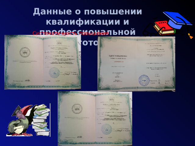 Данные о повышении квалификации и профессиональной подготовке 80 «Институт повышения квалификации и развития регионального образования» 80 Систематичность повышения квалификации  