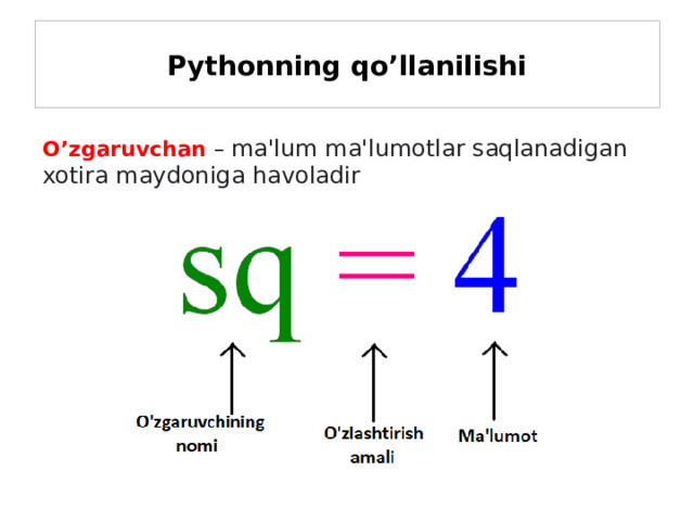 Pythonning qo’llanilishi O’zgaruvchan  – ma'lum ma'lumotlar saqlanadigan xotira maydoniga havoladir  