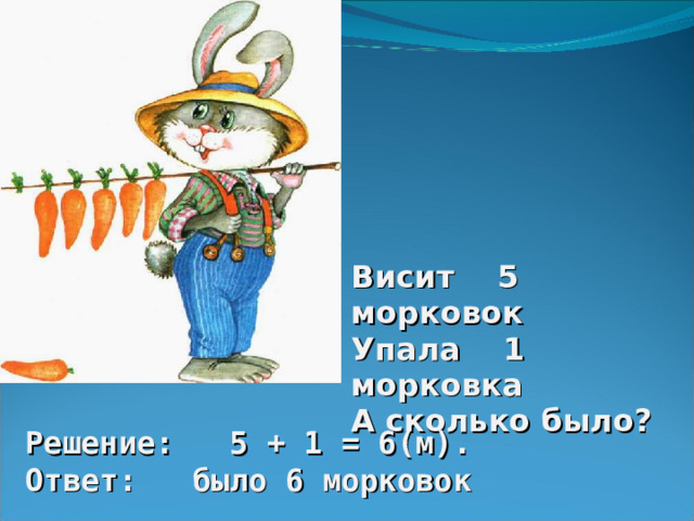 Висит 5 морковок Упала 1 морковка А сколько было? Решение: 5 + 1 = 6(м). Ответ: было 6 морковок 