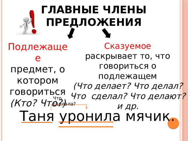 Главные члены предложения Сказуемое Подлежащее раскрывает то, что говориться о подлежащем предмет, о котором говориться (Кто? Что?) (Что делает? Что делал? Что сделал? Что делают? и др . Что сделала? Таня уронила мячик. 