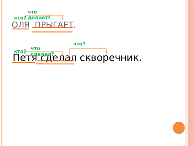 Оля прыгает. что делает? кто? что? что сделал? кто? Петя сделал скворечник. 