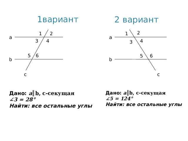1вариант 2 вариант 2 2 1 1 а a 4 3 4 3 5 6 6 5 b b c c Дано: a ║b, c-секущая Дано: a ║b, c-секущая ∠ 5 = 124 ° ∠ 3 = 28 ° Найти: все остальные углы Найти: все остальные углы 3 