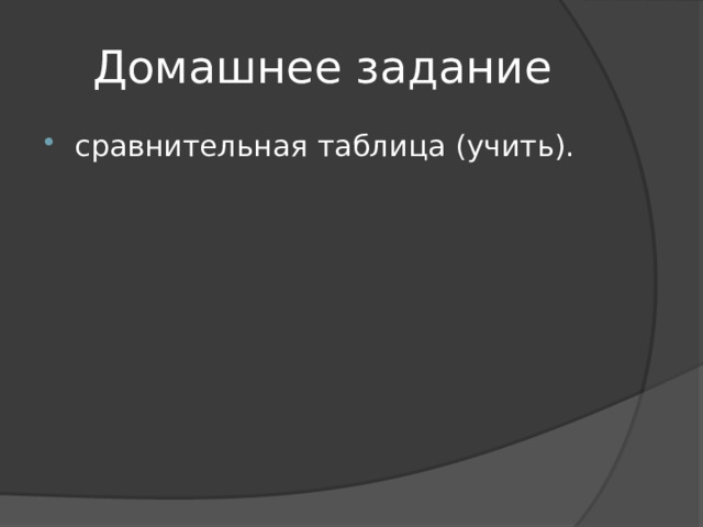 Домашнее задание сравнительная таблица (учить). 
