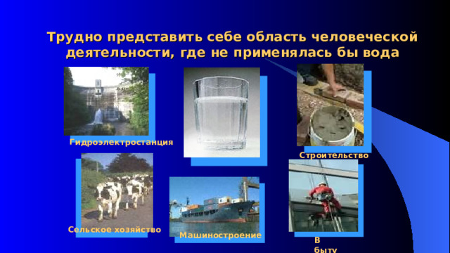 Трудно представить себе область человеческой деятельности, где не применялась бы вода Гидроэлектростанция Строительство Сельское хозяйство Машиностроение В быту 