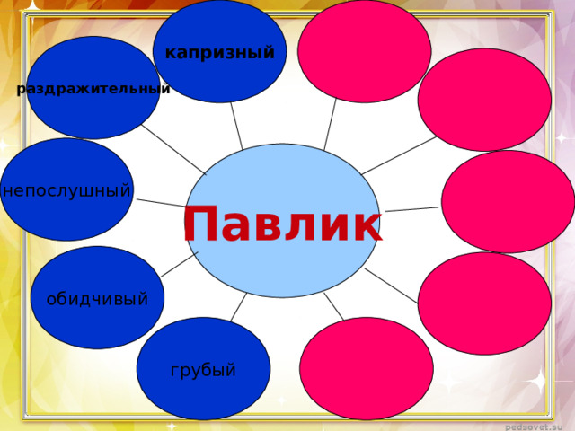 капризный раздражительный непослушный Павлик обидчивый грубый 