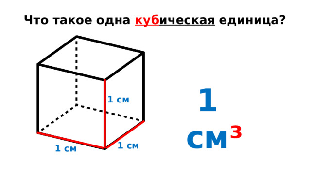 Что такое одна куб ическая единица?  1 см ³ 1 см 1 см 1 см  