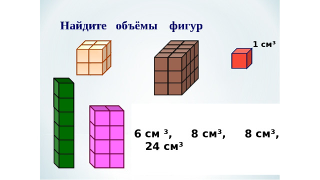 1 см³ 6 см ³, 8 см³, 8 см³, 24 см³ 