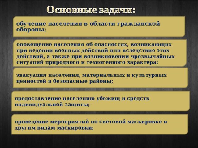 обучение населения в области гражданской обороны; оповещение населения об опасностях, возникающих при ведении военных действий или вследствие этих действий, а также при возникновении чрезвычайных ситуаций природного и техногенного характера; эвакуация населения, материальных и культурных ценностей в безопасные районы; предоставление населению убежищ и средств индивидуальной защиты; проведение мероприятий по световой маскировке и другим видам маскировки; 