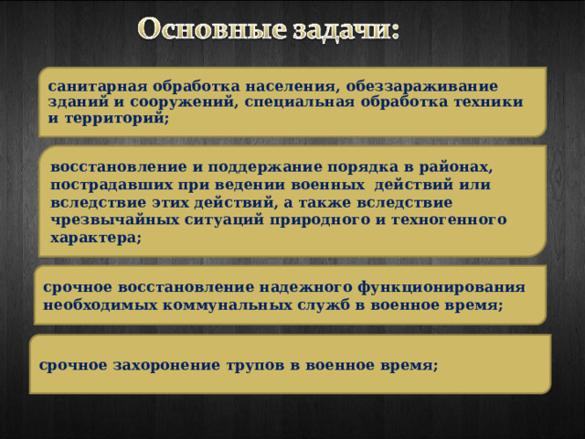 санитарная обработка населения, обеззараживание зданий и сооружений, специальная обработка техники и территорий; восстановление и поддержание порядка в районах, пострадавших при ведении военных действий или вследствие этих действий, а также вследствие чрезвычайных ситуаций природного и техногенного характера; срочное восстановление надежного функционирования необходимых коммунальных служб в военное время; срочное захоронение трупов в военное время; 