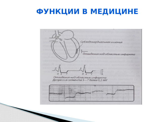 Функции в медицине 