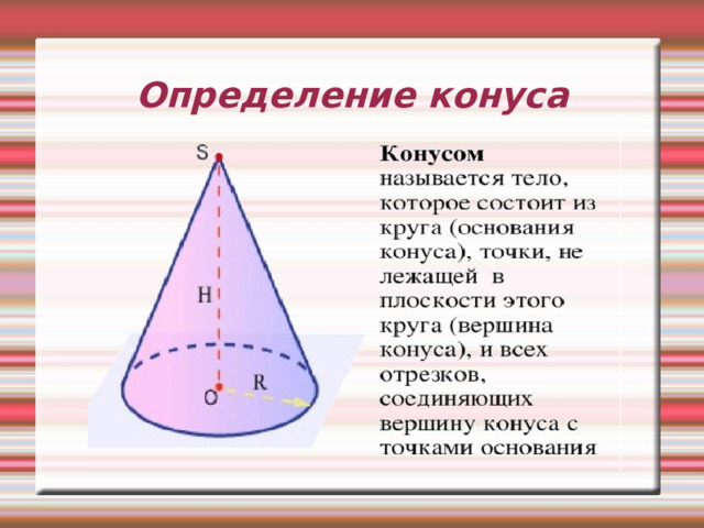 Определение конуса 