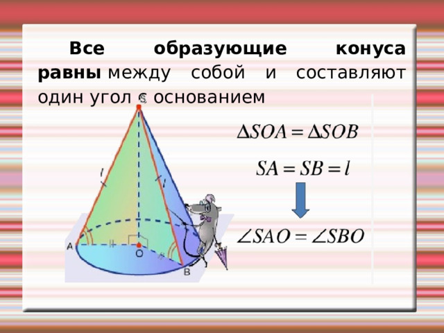  Все образующие конуса равны  между собой и составляют один угол с основанием 