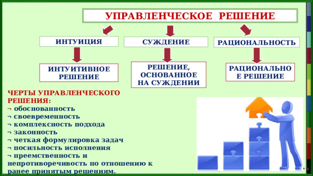 УПРАВЛЕНЧЕСКОЕ РЕШЕНИЕ ИНТУИЦИЯ СУЖДЕНИЕ РАЦИОНАЛЬНОСТЬ РЕШЕНИЕ, ОСНОВАННОЕ НА СУЖДЕНИИ РАЦИОНАЛЬНОЕ РЕШЕНИЕ ИНТУИТИВНОЕ РЕШЕНИЕ ЧЕРТЫ УПРАВЛЕНЧЕСКОГО РЕШЕНИЯ:    обоснованность   своевременность   комплексность подхода   законность   четкая формулировка задач   посильность исполнения   преемственность и непротиворечивость по отношению к ранее принятым решениям.   