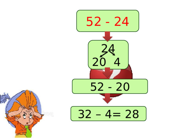52 - 24 24 20 4 52 - 20 32 – 4= 28 