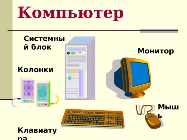 Компьютер Системный блок Монитор Колонки Мышь Клавиатура 