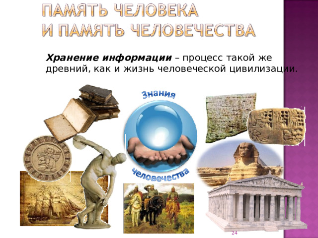 Хранение информации – процесс такой же древний, как и жизнь человеческой цивилизации.  
