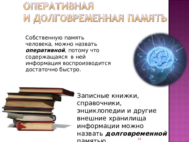 Собственную память человека, можно назвать оперативной , потому что содержащаяся в ней информация воспроизводится достаточно быстро. Записные книжки, справочники, энциклопедии и другие внешние хранилища информации можно назвать долговременной памятью. 27 