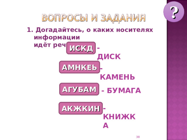 ? 1. Догадайтесь, о каких носителях информации  идёт речь. ИСКД - ДИСК АМНКЕЬ - КАМЕНЬ АГУБАМ - БУМАГА АКЖКИН - КНИЖКА  