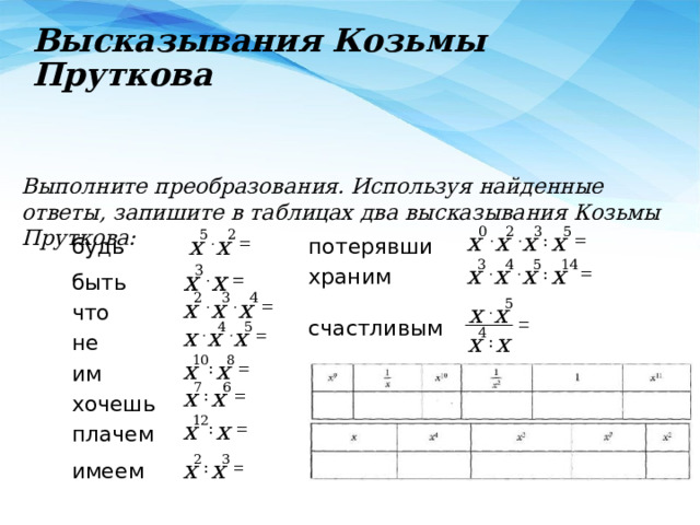 Высказывания Козьмы Пруткова Выполните преобразования. Используя найденные ответы, запишите в таблицах два высказывания Козьмы Пруткова: потерявши будь храним быть счастливым что не им хочешь плачем имеем 