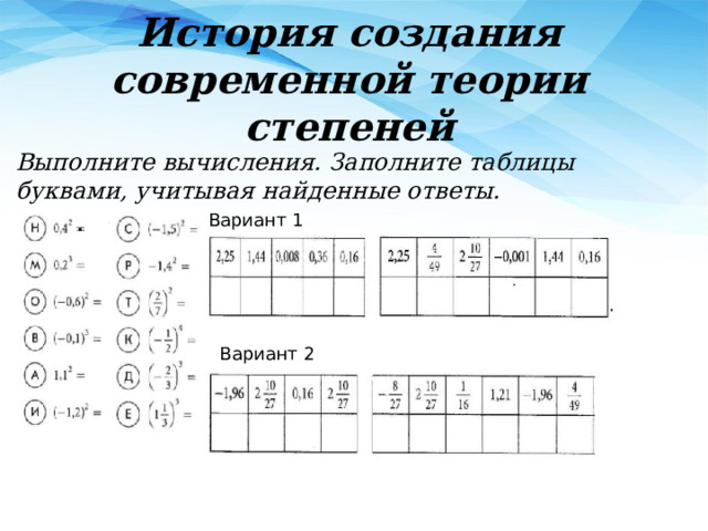 История создания современной теории степеней Выполните вычисления. Заполните таблицы буквами, учитывая найденные ответы.  Вариант 1  Вариант 2 