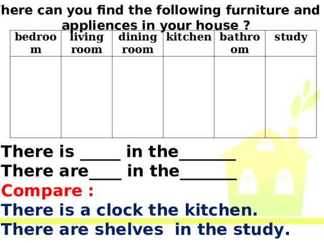 Where can you find the following furniture and appliences in your house ? bedroom living room dining room kitchen bathroom study There is _____ in the_______ There are____ in the_______ Compare : There is a clock the kitchen. There are shelves in the study .  