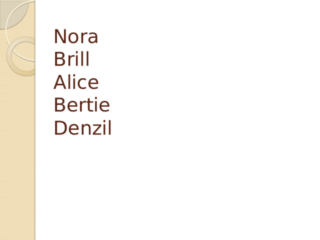 Nora  Brill  Alice  Bertie  Denzil   