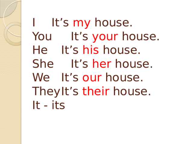 I   It’s my house.  You   It’s your house.  He   It’s his house.  She   It’s her house.  We   It’s our house.  They  It’s their house.  It - its 