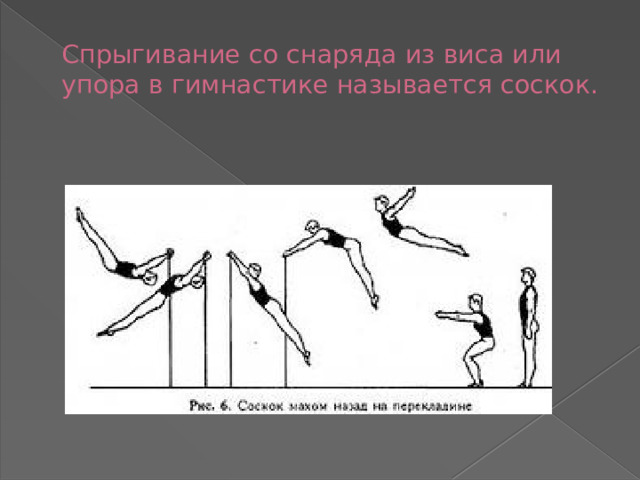 Спрыгивание со снаряда из виса или упора в гимнастике называется соскок. 