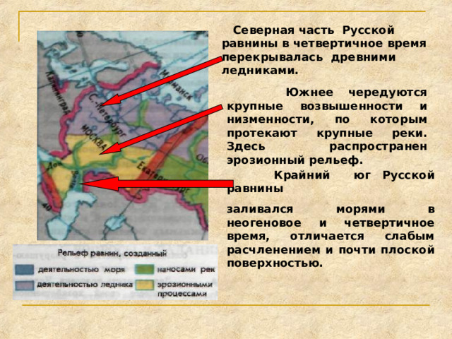  Северная часть Русской равнины в четвертичное время  перекрывалась древними ледниками.  Южнее чередуются крупные возвышенности и низменности, по которым протекают крупные реки. Здесь распространен эрозионный рельеф.  Крайний юг Русской равнины заливался морями в неогеновое и четвертичное время, отличается слабым расчленением и почти плоской поверхностью. 