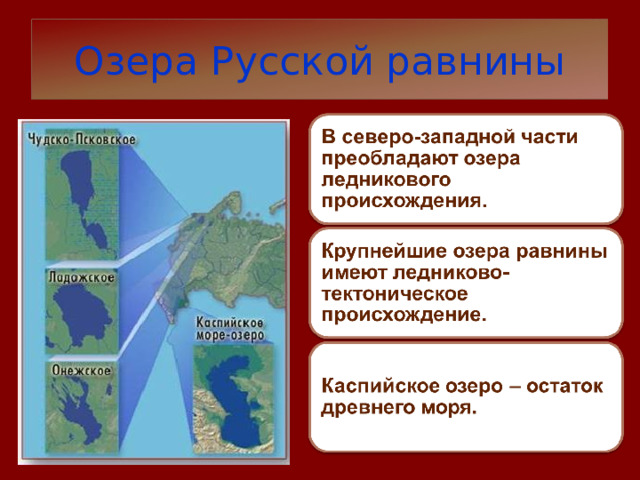 Озера Русской равнины 