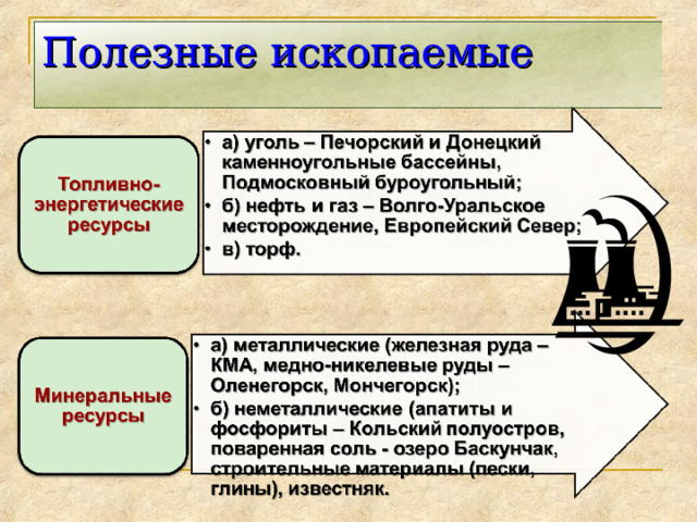 Полезные ископаемые 