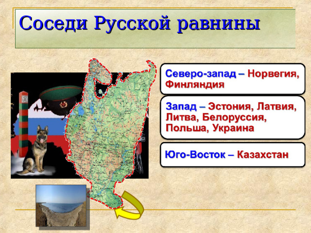 Соседи Русской равнины 