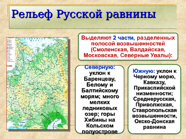 Рельеф Русской равнины 