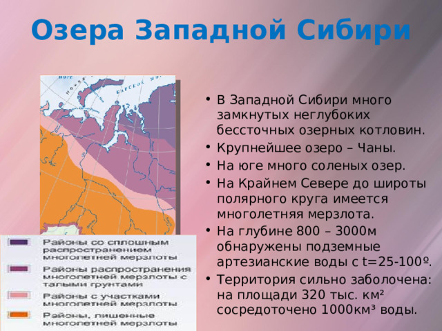 Озера Западной Сибири В Западной Сибири много замкнутых неглубоких бессточных озерных котловин. Крупнейшее озеро – Чаны. На юге много соленых озер. На Крайнем Севере до широты полярного круга имеется многолетняя мерзлота. На глубине 800 – 3000м обнаружены подземные артезианские воды с t=25-100 º. Территория сильно заболочена: на площади 320 тыс. км² сосредоточено 1000км³ воды. 