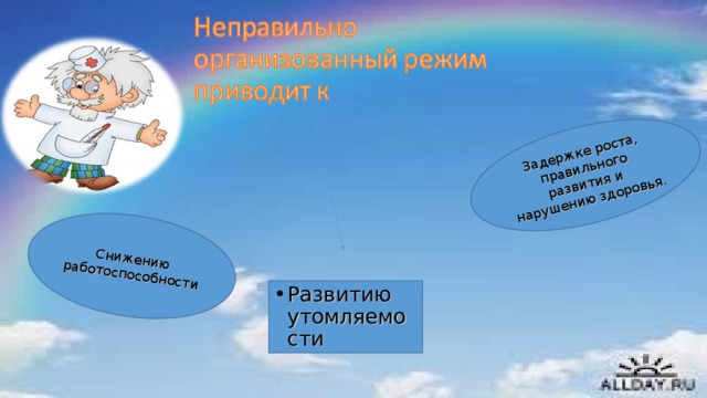 Снижению работоспособности Задержке роста, правильного развития и нарушению здоровья. Развитию  утомляемости 