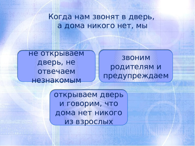 Когда нам звонят в дверь,  а дома никого нет, мы звоним родителям и предупреждаем не открываем дверь, не отвечаем незнакомым открываем дверь и говорим, что дома нет никого из взрослых 