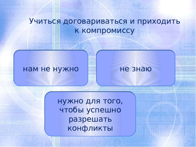  Учиться договариваться и приходить  к компромиссу нам не нужно не знаю нужно для того, чтобы успешно разрешать конфликты 