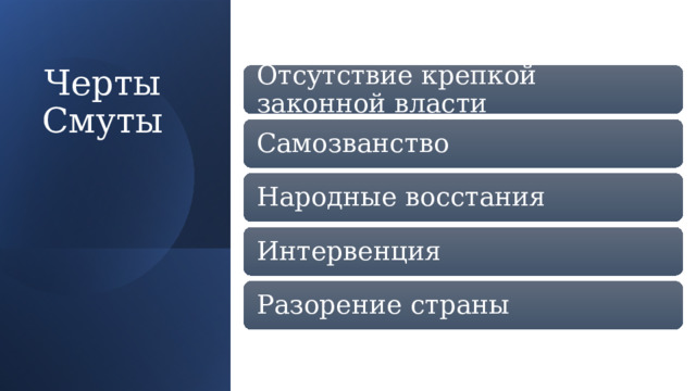 Черты Смуты Отсутствие крепкой законной власти Самозванство Народные восстания Интервенция Разорение страны 