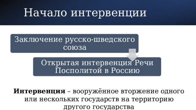 Начало интервенции Заключение русско-шведского союза Открытая интервенция Речи Посполитой в Россию Интервенция – вооружённое вторжение одного или нескольких государств на территорию другого государства 