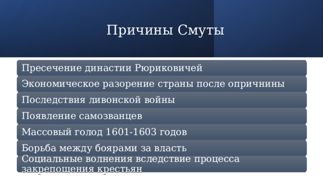 Причины Смуты Пресечение династии Рюриковичей Экономическое разорение страны после опричнины Последствия ливонской войны Появление самозванцев Массовый голод 1601-1603 годов Борьба между боярами за власть Социальные волнения вследствие процесса закрепощения крестьян 
