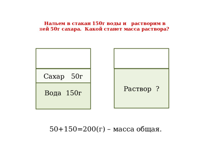     Нальем в стакан 150г воды и растворим в  н ей 50г сахара. Какой станет масса раствора? 50+150=200(г) – масса общая. Раствор ? Сахар 50г Вода 150г 
