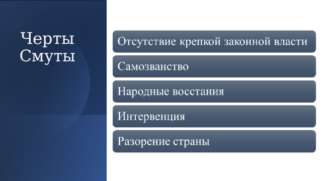 Черты Смуты 